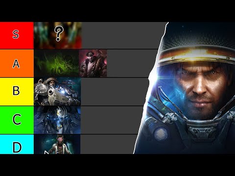 StarCraft 2 Commander Tier List