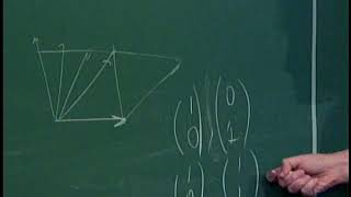 Workshop on Combinatorics, Number Theory and Dynamical Systems - Minicourses - Alex Eskin - 01