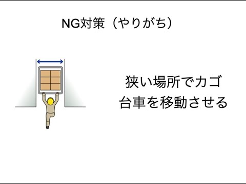 不安全行動　台車8