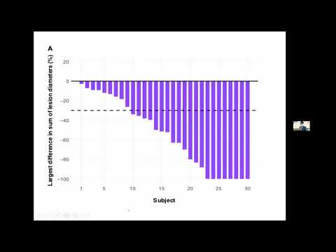 【2022全民泌尿抗癌日專業場】02 Role of adjuvant therapies in oligometastatic renal cell carcinoma顧芳瑜