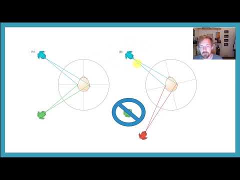 PSYC 359: Chapter 10: Hearing in 3D Environments (doppler effect, echolocation, interaural time dif)