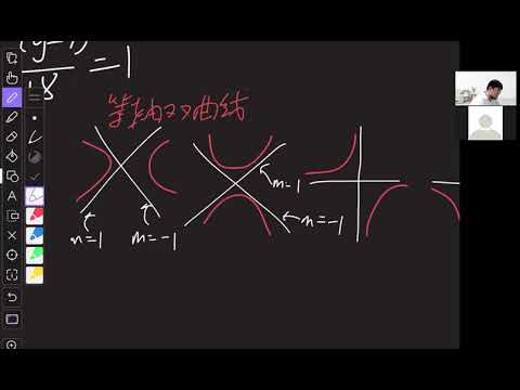 圆锥曲线(雙曲線)-6sAi (2/9/2021)