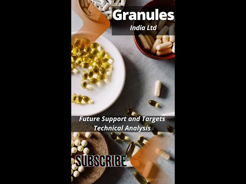 Granules India Weekly Target and latest updates #Granules #india #shorts #Short #Syeds-stockmarket