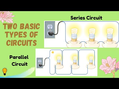 Series and Parallel Circuits