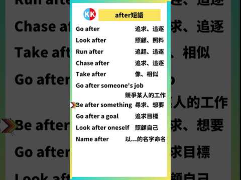 【零基礎英文短語】after短語 #英文  #英文短語 #常見短語 #基礎英文短語 #跟讀英文單詞 #英文聽力