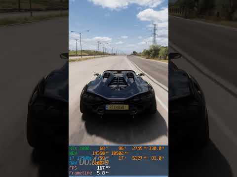 Forza Horizon 5 : RTX 4090 24GB - 1500HP Lamborghini (4K Maximum Ultra Settings DLSS ON/RTX ON)