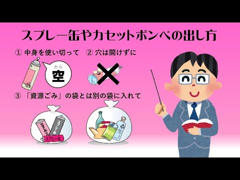 資源ごみの分別収集について