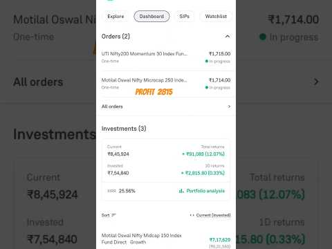 Profit for 11th Dec 2024 is 2815 || Earn profit from stock market || Epic Investor || #shorts