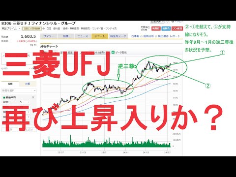 三菱UFJフィナンシャルグループ株が再上昇トレンドの雰囲気である。そもそも今年は金利引き上げ予想で、銀行の買い場探しのウォッチする必要がある。三菱UFJの日足チャートは期待を感じさせる。