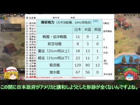 【ゆっくり解説】日本史に関する一考察（21大事件 WW2編）