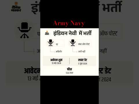 new government job vacancy 2024 #10thpassjob #agniveer #navy #army #shorts #job #viral #ytshorts #yt