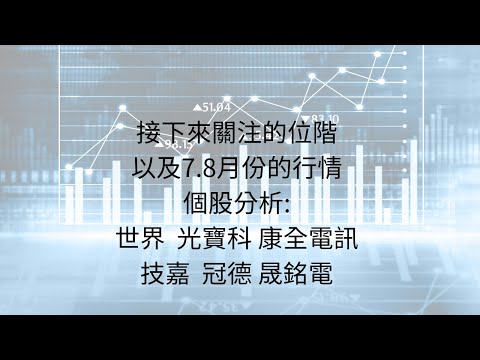 7月1日:在行情不錯的日子回歸，跟大家關注一下接下來的行情 #ai #iphone #世界 #光寶科 #康全電訊 #技嘉 #冠德  #晟銘電 #台積電 #台股分析