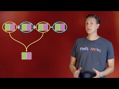 Algebra Basics: Simplifying Polynomials - Math Antics