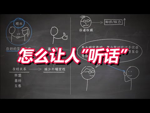 怎么让人“听话“  |  从劝孩子戒掉手机看如何传递影响力 | 《影响力》