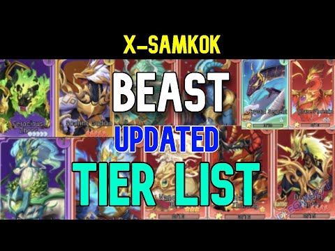 X-Samkok - Updated Beast Tier List