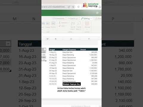 Formula excel bikin lebih cepet kerja #excel  #exceltips #tutorial #exceltricks #exceltutorial