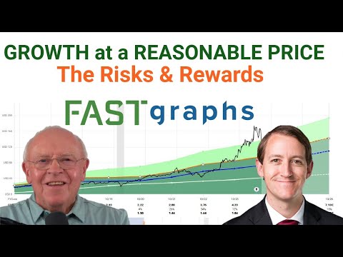 Growth At A Reasonable Price - The Risks And Rewards | FAST Graphs