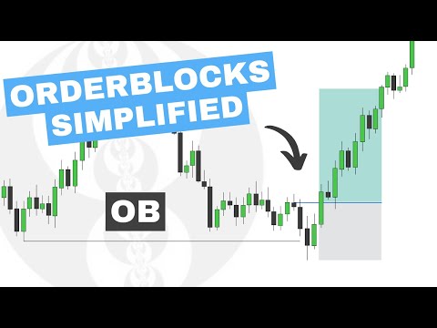 Order Blocks Simplified - ICT Concepts