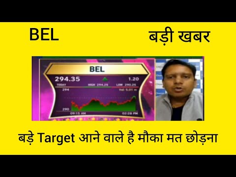 Bel Share Latest News, Bel share chart analysis, Bel share Today News, stock to buy now