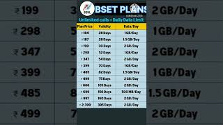 bsnl new recharge plan #shorts