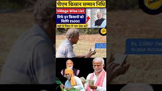 PM Kisan Samman Nidhi Yojana 19thInstallment Date #pmkisanyojana #pmkisansammannidhiyojana #shorts