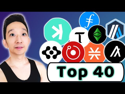 Top 40 Crypto TA (5 Dec 2024)