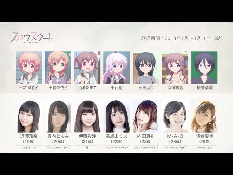 スロウスタートの声優さんたちは、こんな顔！