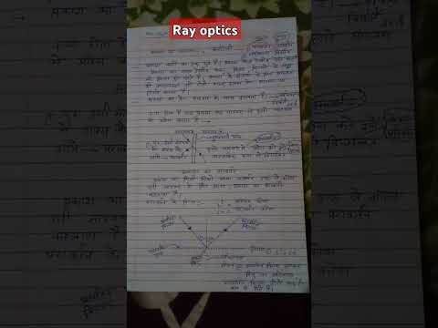 class 12th Ray optics part 01 Reflection of light #shorts #viral