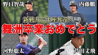 【新戦力確定】もう2軍に用はない選手まとめ!! 来季はずっと1軍に帯同してほしい選手たちを解説【オリックスバファローズ】