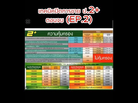 เทคนิคปิดการขาย ป 2+ (ตอนจบ)