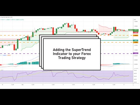 Adding the SuperTrend Indicator To Your Forex Trading Strategy