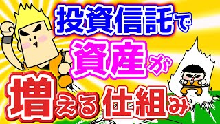 【第83回質問への回答】投資信託で資産が増える仕組み