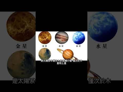 #天王星 #Uranus #宇宙 #太陽系 #Solarsystem #universe #shorts