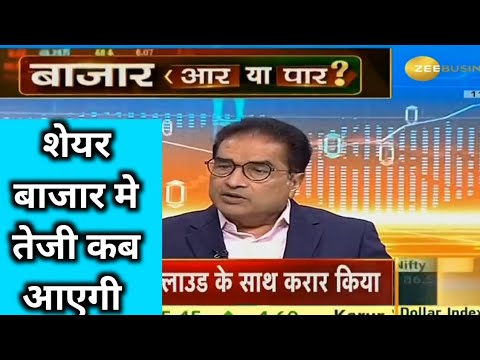 कितना समय और लगेगा, Stock market को ऊपर उठने मे / Raamdeo agarwal interview