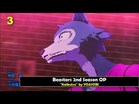 Top 50 Anime Openings & Endings of Winter 2021