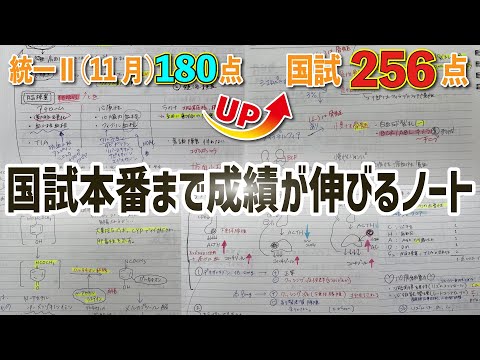 【薬剤師国家試験📖直前ノート抜粋】年末からでもまだ間に合う！暗記したもん勝ち！苦手ノートを見続ければ最後の最後で点数をぐんっと伸びます💪🏼