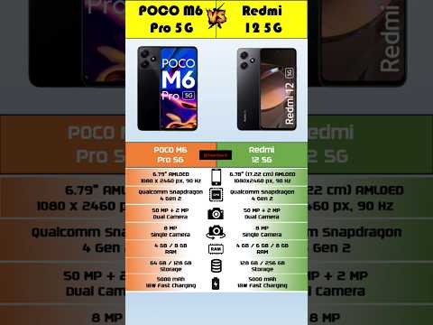 POCO M6 Pro 5V Vs Redmi 12 5G #5g #smartphone #best