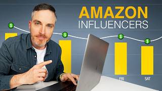 Amazon Influencer Tutorial: Get Approved & Earn $100+ Per Day