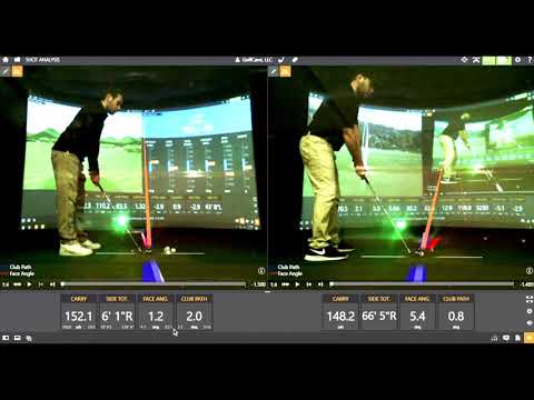 GolfCave TV # 48 - Improve Accuracy by Understanding Club Path and Face Angle's Relationship