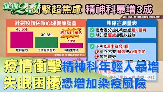 疫情衝擊精神科年輕人暴增 失眠困擾恐增加染疫風險 健康2.0