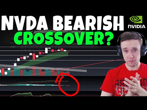 NVDA Stock - NVIDIA Bearish Crossover?