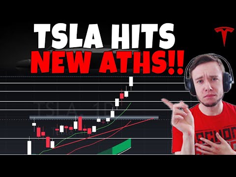 TESLA Stock - TSLA Hits New All Time Highs!!