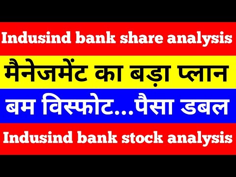 Indusind bank share news today | indusind bank stock analysis | #shorts #viral #indusindbank #indus