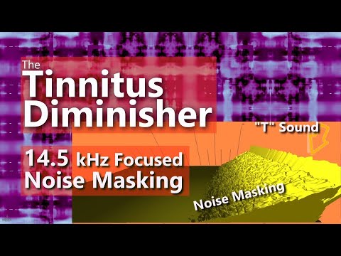 Tinnitus Diminisher 14500 Hz Noise Masking