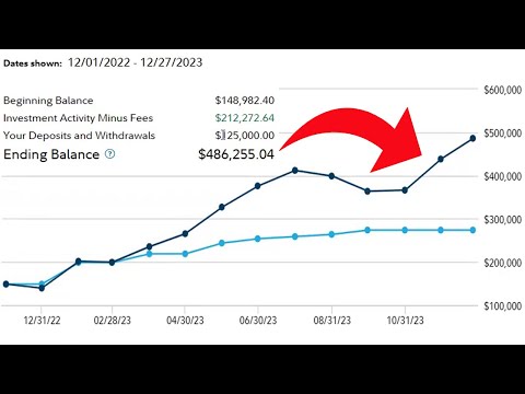 My Student Made $200,000 Doing This (Invest with Henry)