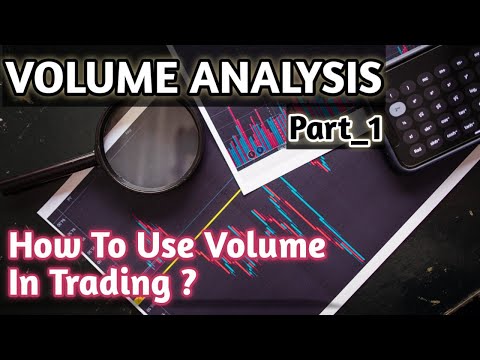 Volume Analysis in Hindi Part_1, How To Use Volume in Trading For Beginners