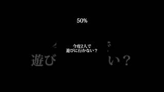 東京リベンジャーズ闇堕ち(千冬)