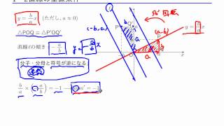 数学II　「図形と方程式」　4－2　2直線の垂直条件