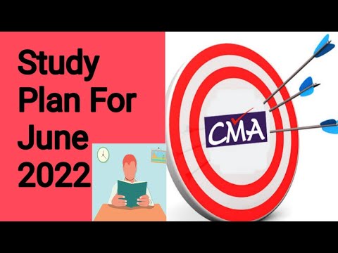 CMA Inter June 2022 Exam !! Best Study Startegy / plan !! @Commerce IQ