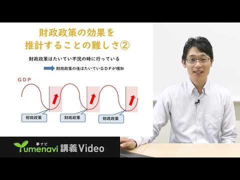 【夢ナビ模擬授業】マクロ経済学とマクロ経済政策